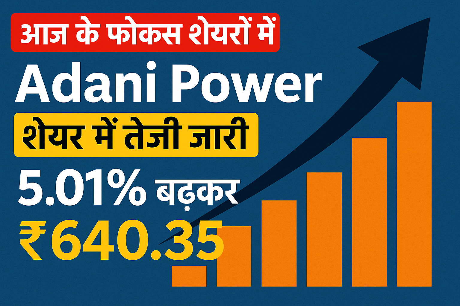 Adani Power शेयर में 5.01% की तेजी, ₹640.35 पर कारोबार
