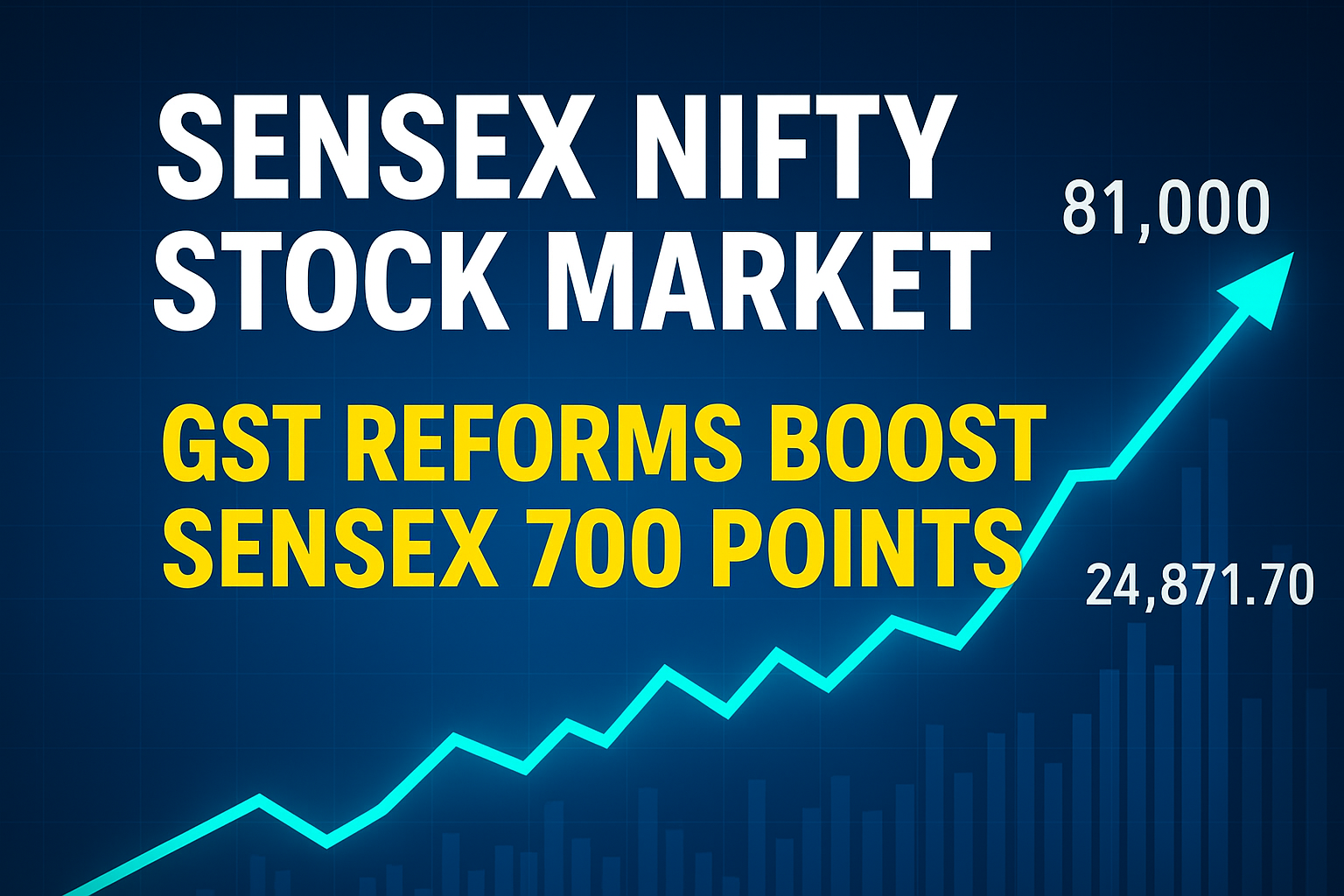 Sensex Nifty Stock Market surges after GST reforms, Sensex jumps 700 points and Nifty nears 24,900